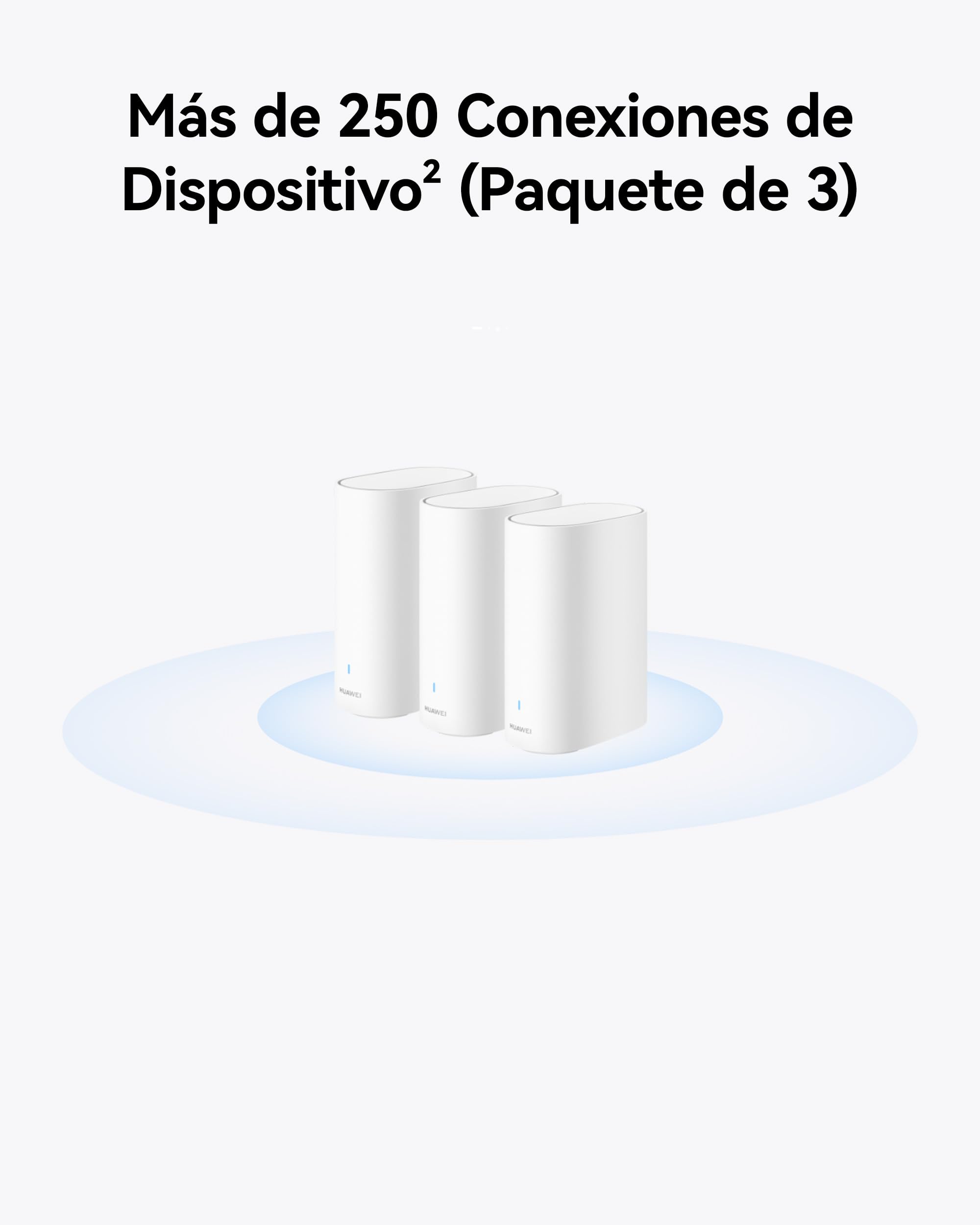 HUAWEI WiFi Mesh 3+ Router Wi-Fi 6 AX3000 Banda Doble, Wi-Fi para Todo Hogar, más de 250 Conexiones de Dispositivos, Penetración en Pared, Control Parental, Garantía de 42 Meses, Blanco, Paquete de 3