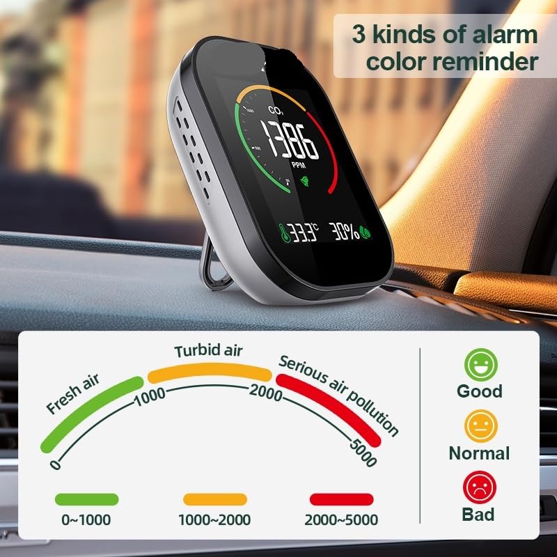 Détecteur de gaz, Capteur de CO2 intérieur, Compteur, détecteur d'air numérique, analyseur Intelligent la qualité l'air, Moniteur Pollution Domestique, détecteurs gaz