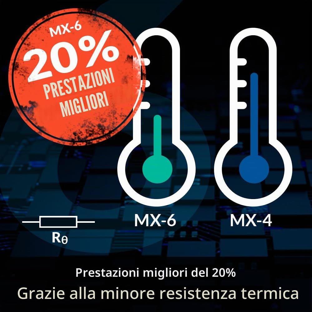 ARCTIC MX-6 (4 g) Pasta Termica per CPU, schede grafiche, laptop, conducibilità termica elevata, non conduttiva
