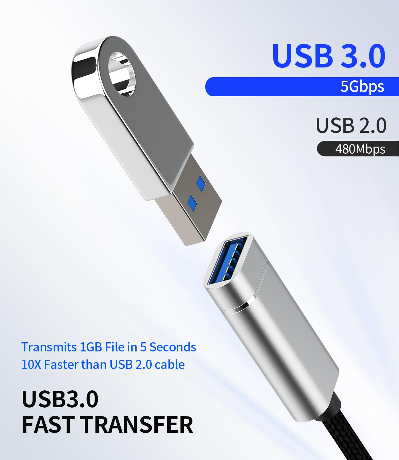 Adattatore OTG USB-C A USB 3.0 2 In 1 Con Ricarica PD 100W - Convertitore Maschio A Femmina, 5 Gbps, Angolo Retto