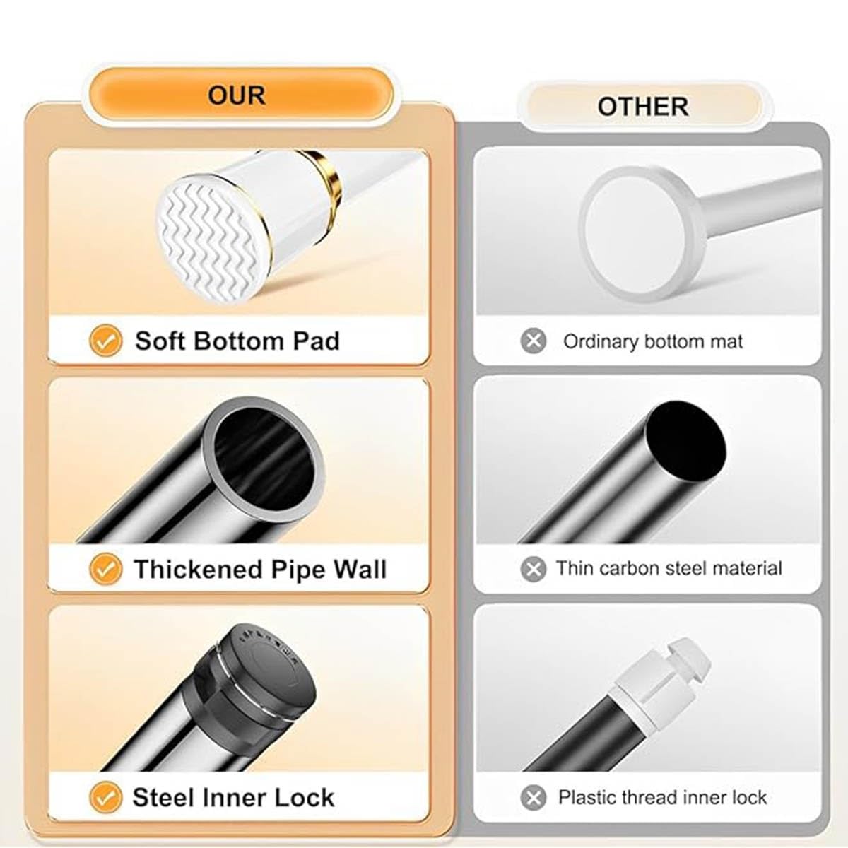 ain Rods Inless – Lot de 2 tringles en acier sans perçage pour chambre à coucher, cuisine, salle de bain (noir, 33 à 49,8 cm)