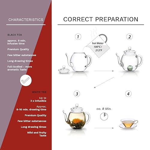 Miniatura 2 de Creano Blooming Tea Mix - Juego de 6 piezas de té blanco y té negro en elegante caja magnética con relieve plateado