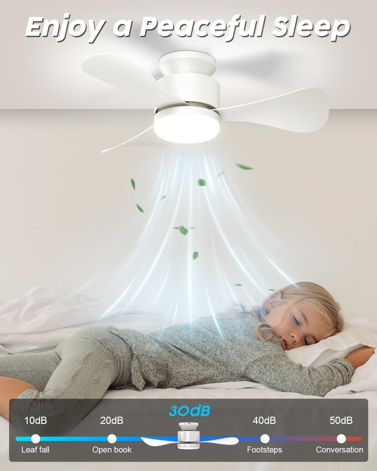 Airwit 71cm Ventilatore da Soffitto con Luce Silenzioso, Piccolo Lampadario Ventilatore Soffitto con Telecomando e Reversible DC Motore, Lampada Ventilatore LED per Camera da Letto, Soggiorno, Cucina