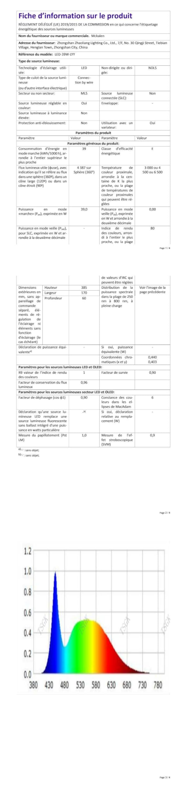 Plafoniere da Soffitto Dimmerabile, 39W 4387LM Plafoniera LED Soffitto Moderno, con Telecomando/APP 3000K-6500K, Nera Lampada da Soffitto LED per Soggiorno Camera da Letto Cucina, 38.5CM