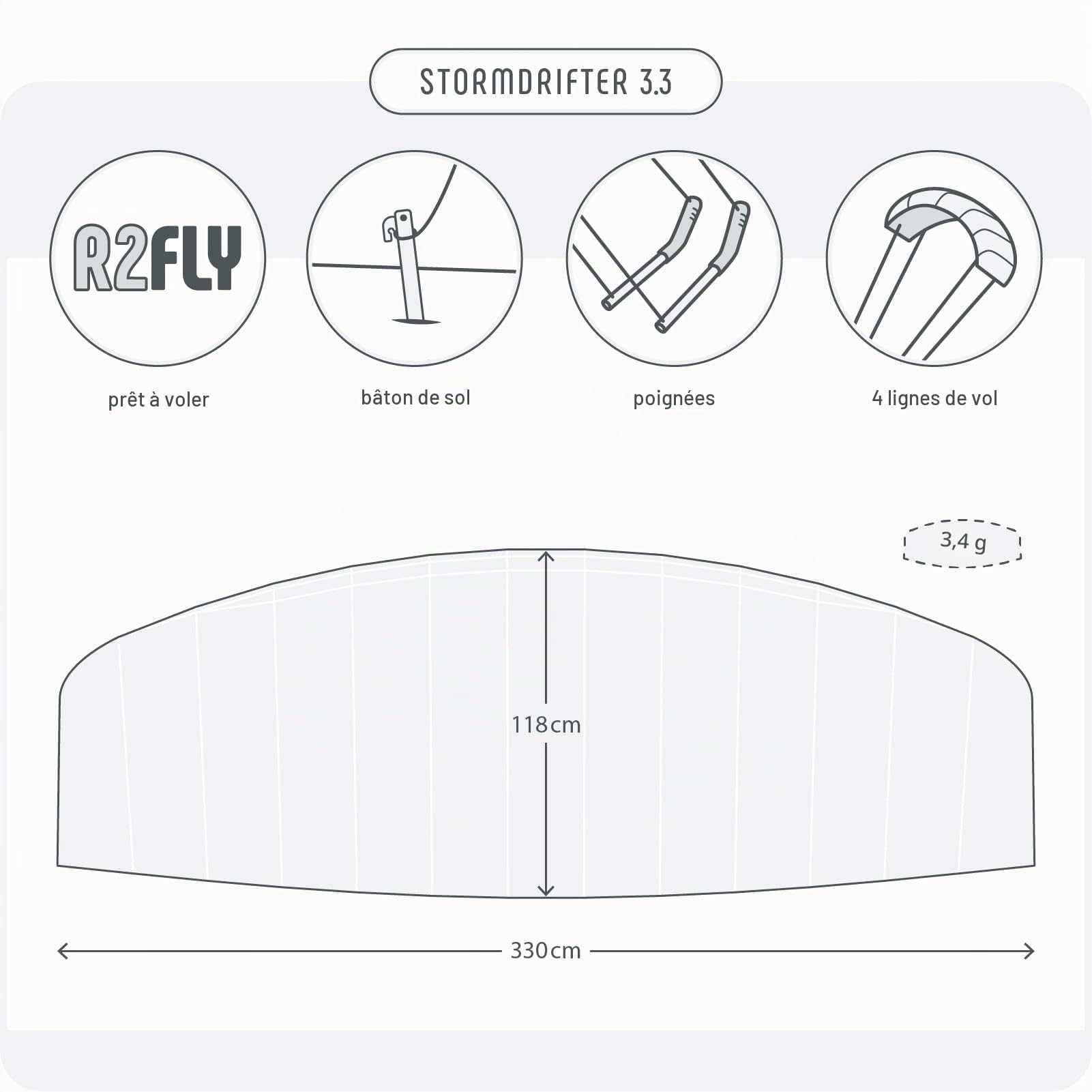 Stormdrifter 3.3 de Skymonkey, Aile de Traction à Quatre Fils, « Ready to Fly » - différentes Tailles - largeurs d’Ouverture de 330cm