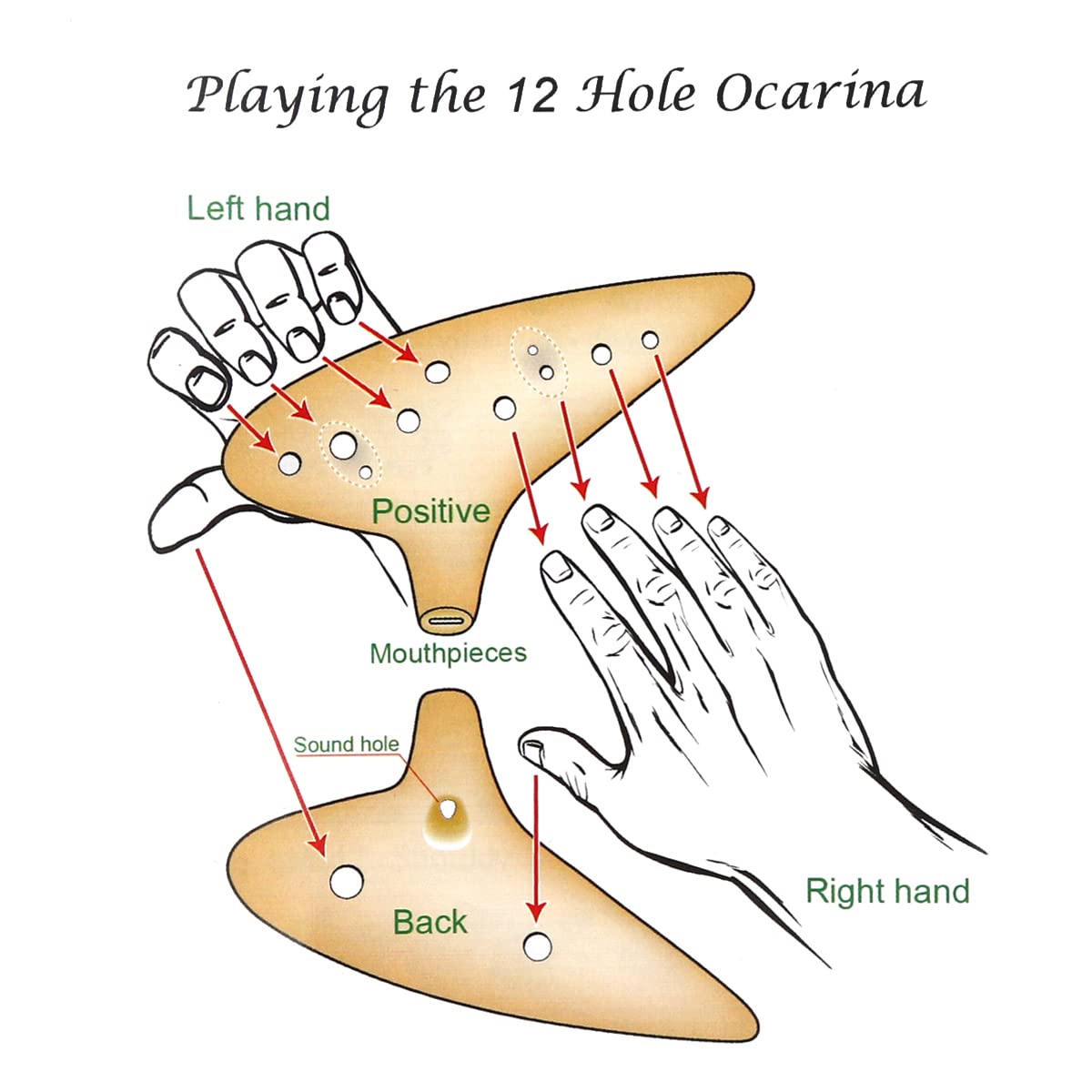 Alto ToneC Ocarina - Flauto in ceramica, 12 fori, per strumenti musicali professionali affumicati