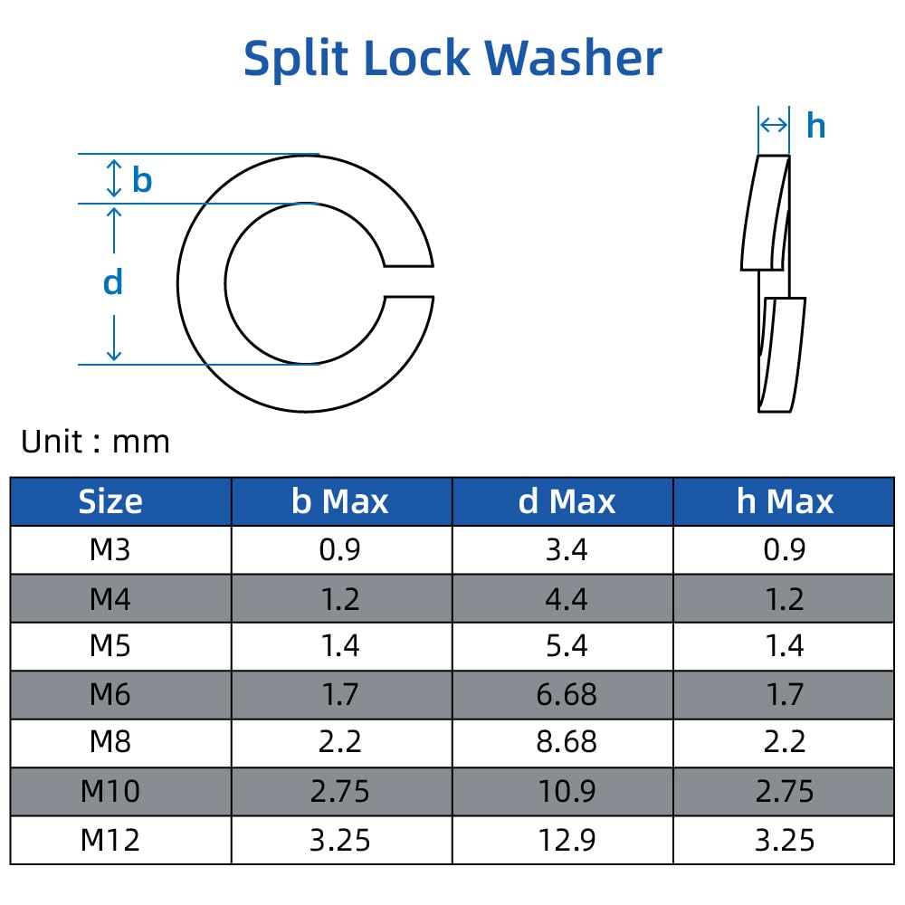 1/2" Split Lock Washer, 304 Stainless Steel 18-8 Spring Lock Washers for Bolts and Nuts, Black Finish, 25 PCS