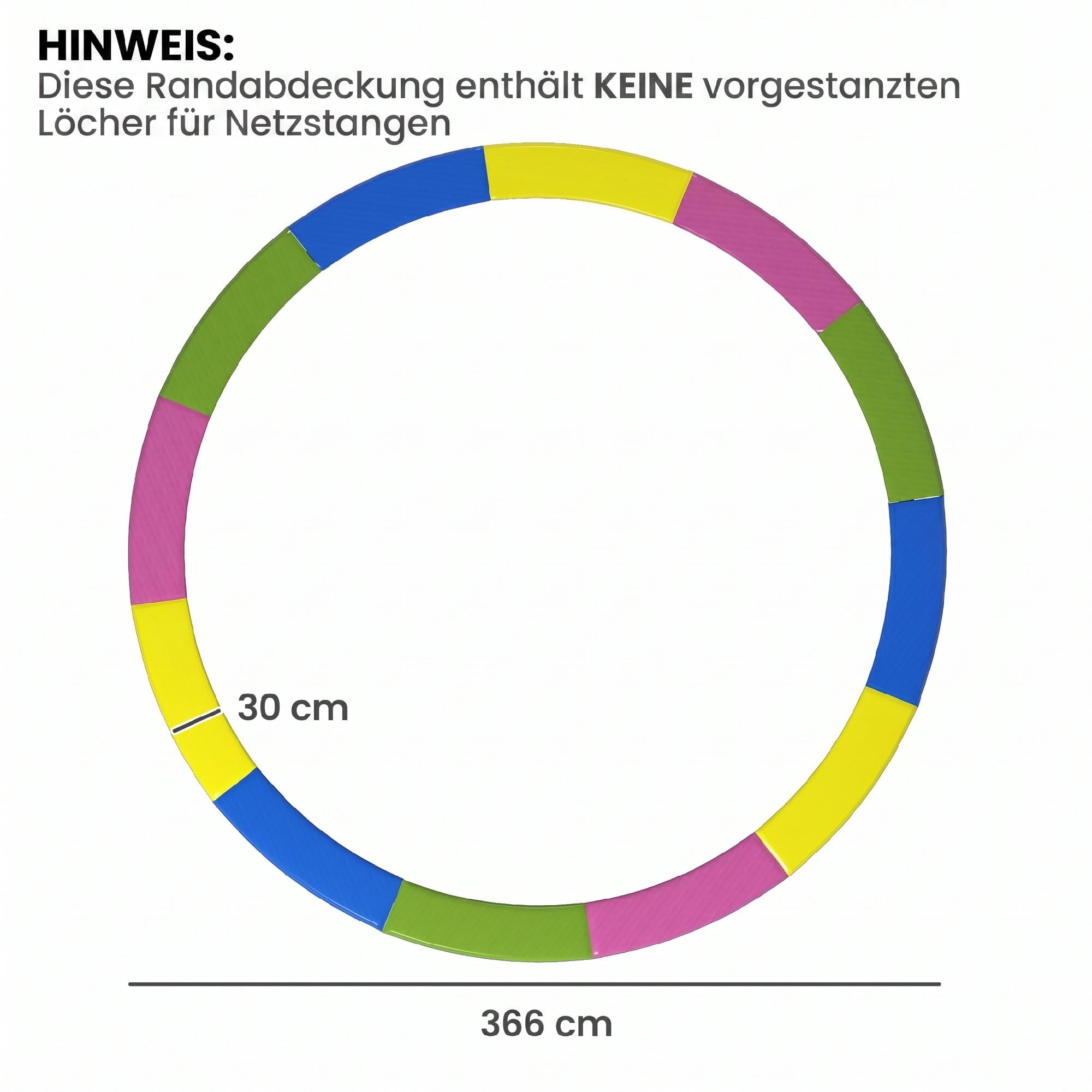 SPORTNOW Trampolin Randabdeckung, Reißfest UV-Resistent Federabdeckung, Wasserdicht, Trampolinzubehör Randschutz Ersatzteile für Gartentrampoline