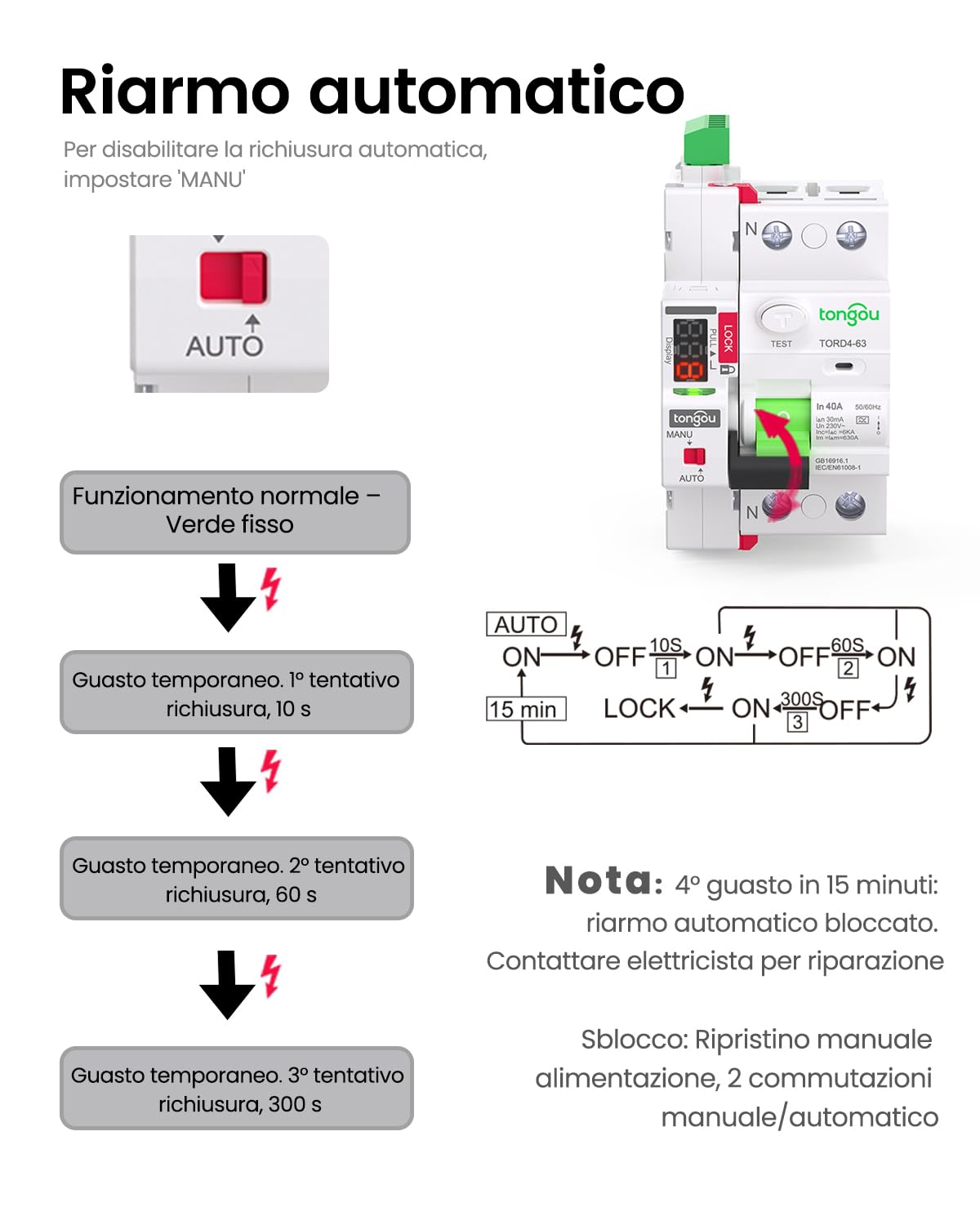 TONGOU Salvavita a Riarmo Automatico Tipo A 30mA con Display Digitali a Conto alla Rovescia - Interruttore Differenziale Riarmo Automatico 40A 230V - 3 Moduli