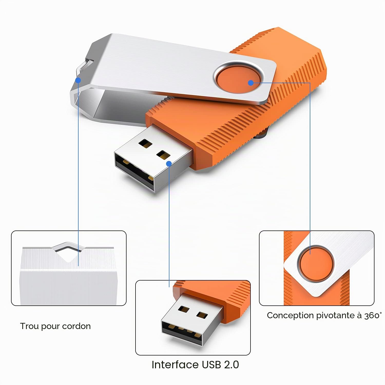KEXIN Cle USB 64 Go Lot 10 Clé USB 2.0 Flash Drive Portable USB Flash Drive with Disk Memory Stick External Storage for Computer/TV/Ipad/Car (64GB, Multicolour)