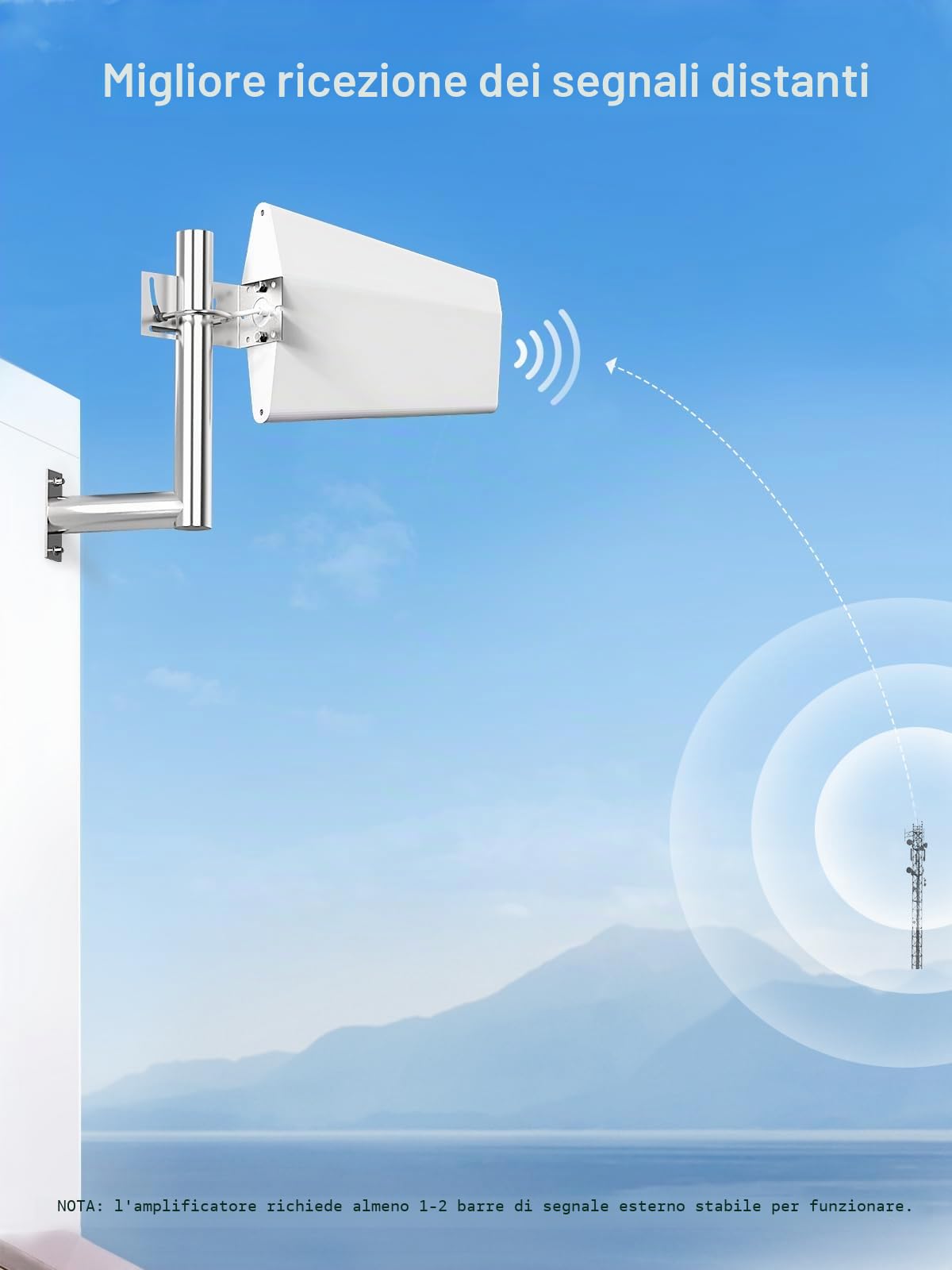 Amplificatore Segnale Cellulare Banda 1/8/20 Ripetitore GSM LTE 4G 3G 2G Per la Casa Ufficio Supporta Wind Tre TIM Vodafone,ecc Con APP di Autosviluppo,Guadagno Regolabile 70dB