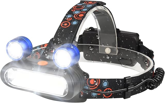 LETOUR LED Head Torch, Rechargeable Head Torch Super Bright 4 Modes 500 Lumen Super Bright Headlamp IPX5 Waterproof Headlight for Camping, Hiking, Running, Fishing, Jogging