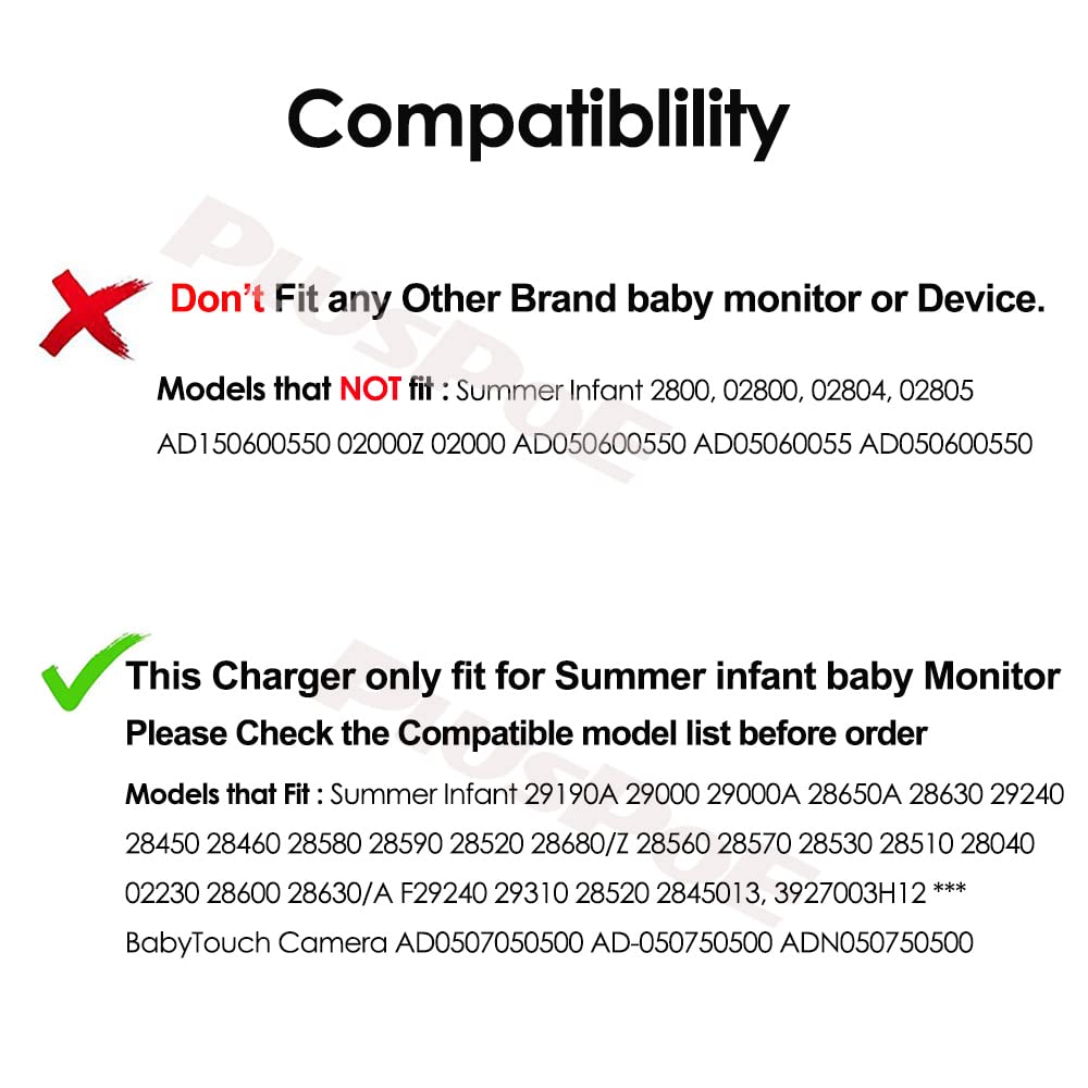 Image showing compatible and incompatible models for the power cord