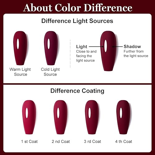 Miniatura 4 de YOKE FELLOW Juego de 12 esmaltes de uñas en gel semipermanentes, con luz UV LED, color rojo, nude, semipermanente, 0.17 onzas líquidas (B1)