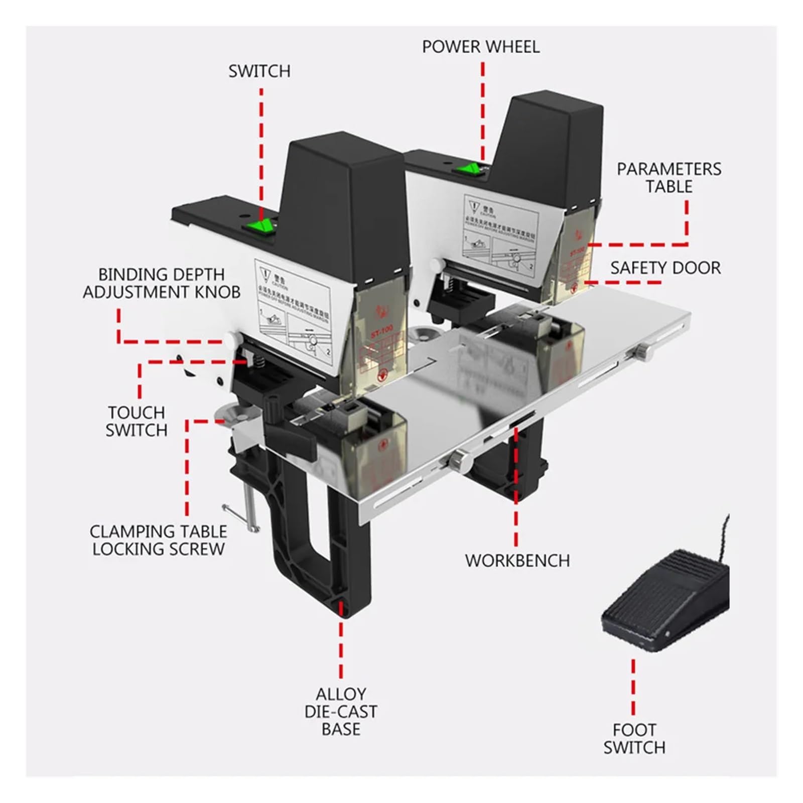 Agrafeuse électrique Double, agrafeuse Automatique à Couture Centrale A3, Machine à clouer Le Papier à Double agrafeuse,Améliorer l'efficacité