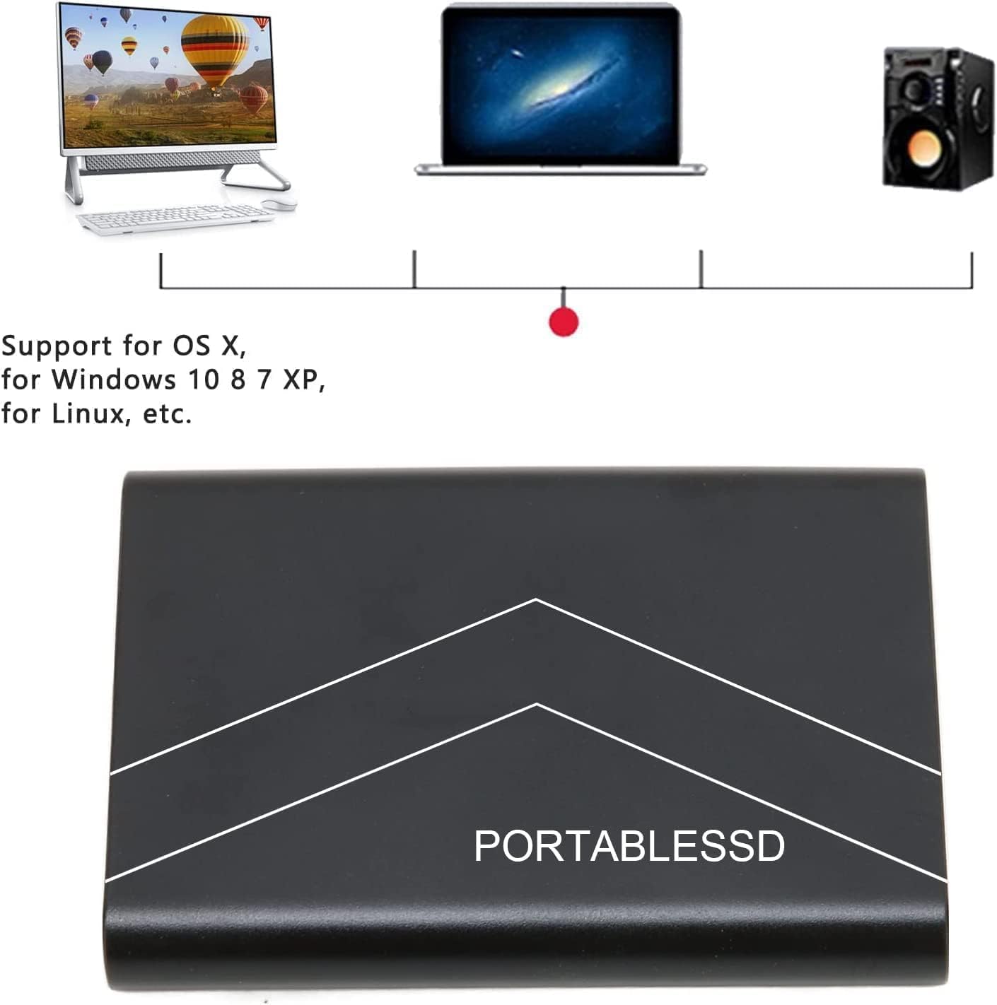 Externe Festplatte,2TB 2,5Zoll, Backups Tragbare für TV,PC,Mac,MacBook, Chromebook, Wii u, Laptop,Desktop,Windows