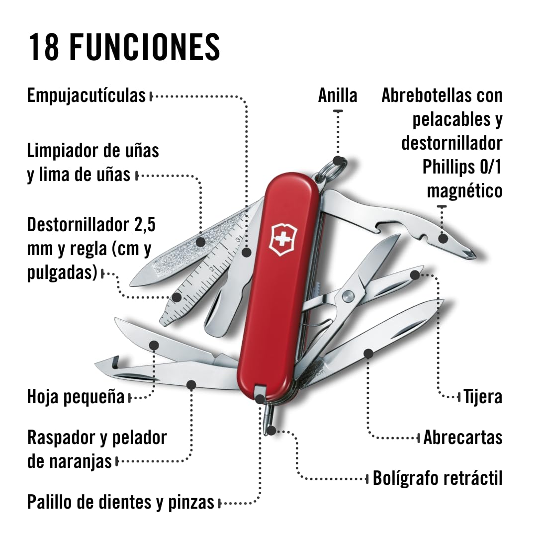 VICTORINOX Navaja suiza de bolsillo Mini Champ, pequeña, Hecha en Suiza, multiherramienta con abrecartas, abrebotellas, pelacables