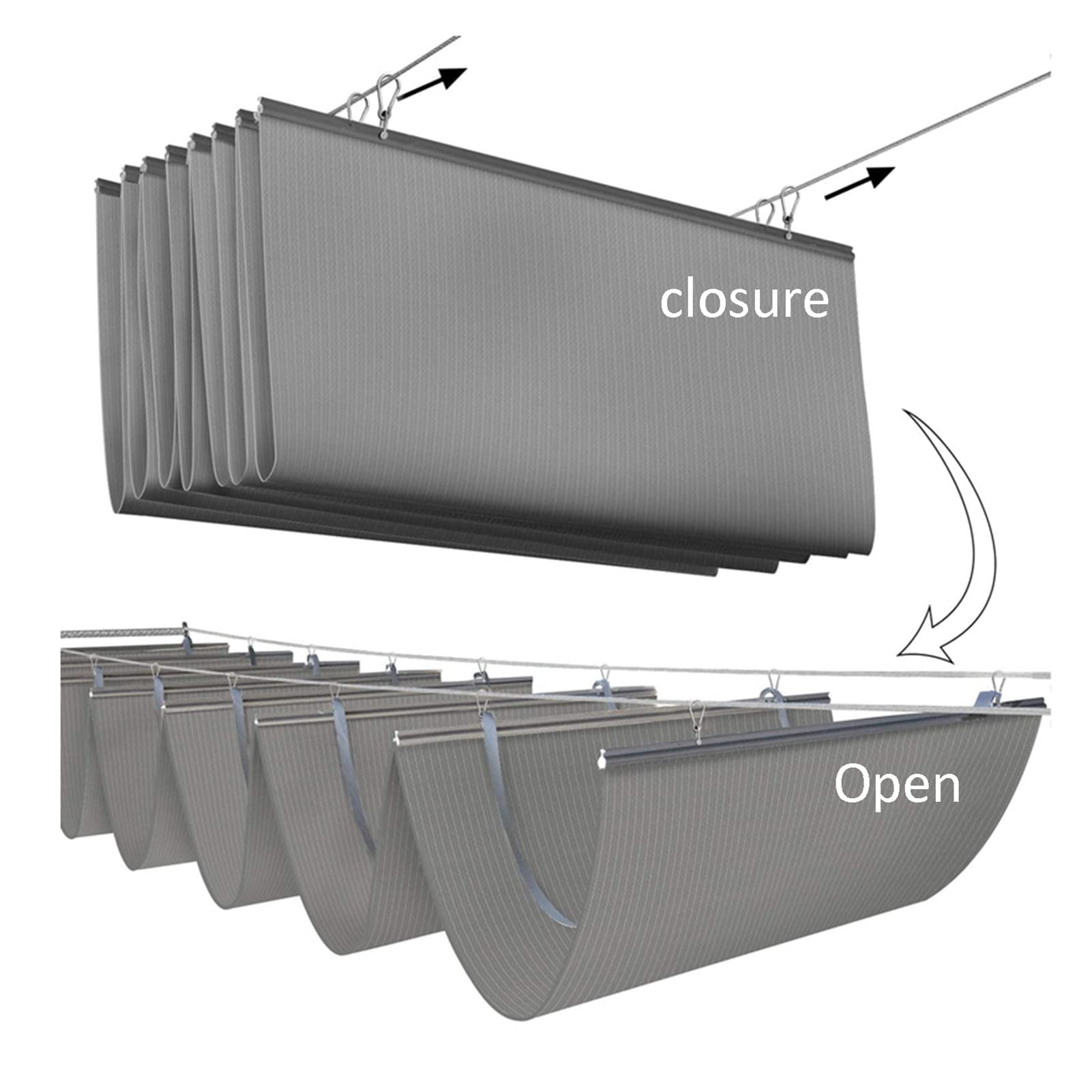 Amazon.com: PFCDZDU Outdoor Wave Sun Shade Sail, Retractable