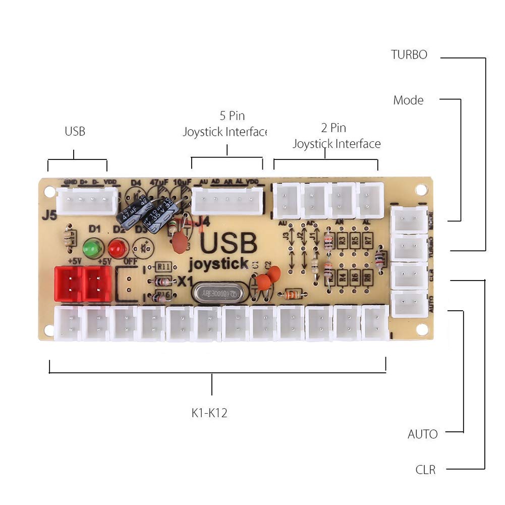 Zestaw joysticków do gier na PC, 20 przycisków do gier arkadowych z podświetleniem LED DIY 2 joysticki 2 zestaw kodera USB Zestaw części do gry do precyzyjnego sterowania