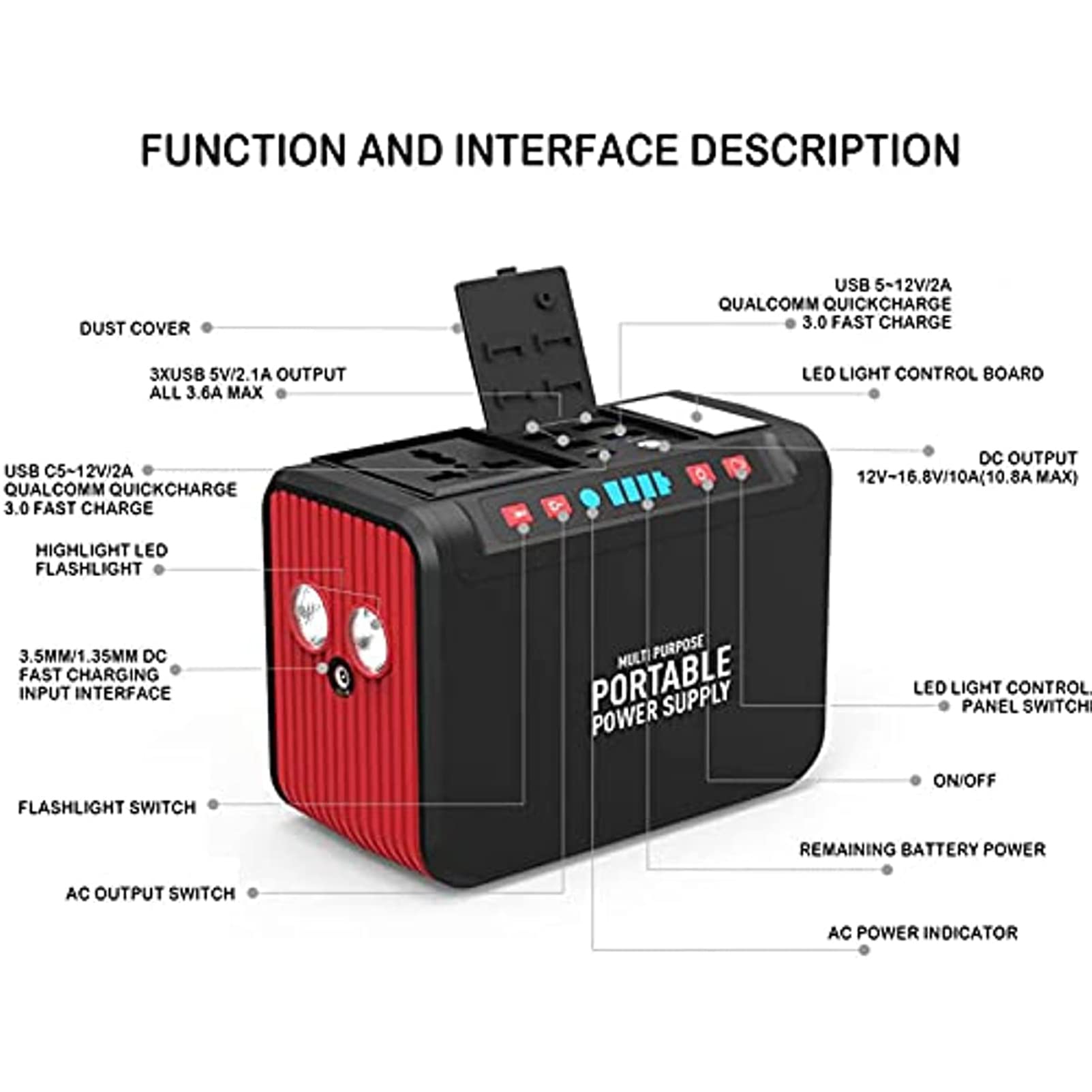 Centrale Elettrica Portatile, Generatore Solare Batteria al Litio di Backup da 74 Wh, Alimentatore di Emergenza per Torcia da 80 W (Picco 120 W), per Viaggi di Vacanza All'aperto Camper Camper