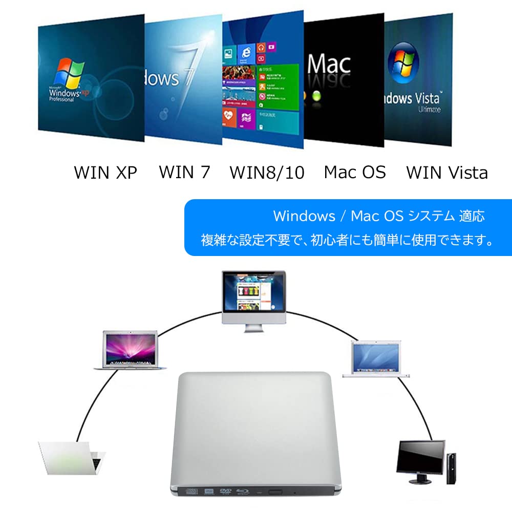 Amazon.co.jp: ポータブルブルーレイドライブ USB3.0 Blu-ray/Blu-ray