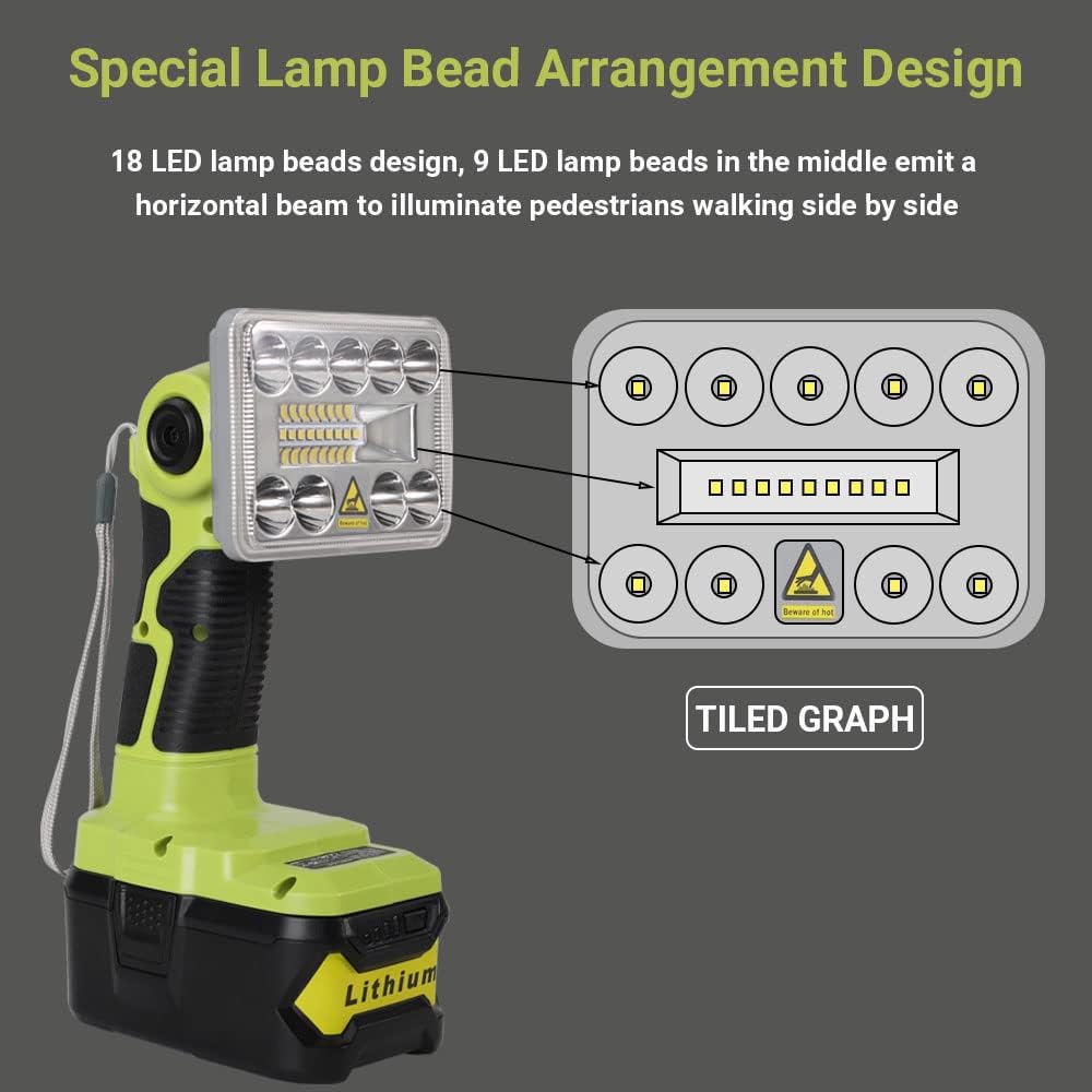 Portable Led Work Light for Ryobi 18v Battery, 9w 1000lm Battery Powered Lights Powered by Ryobi Battery, Rechargeable Led Flood Light Tools for Men