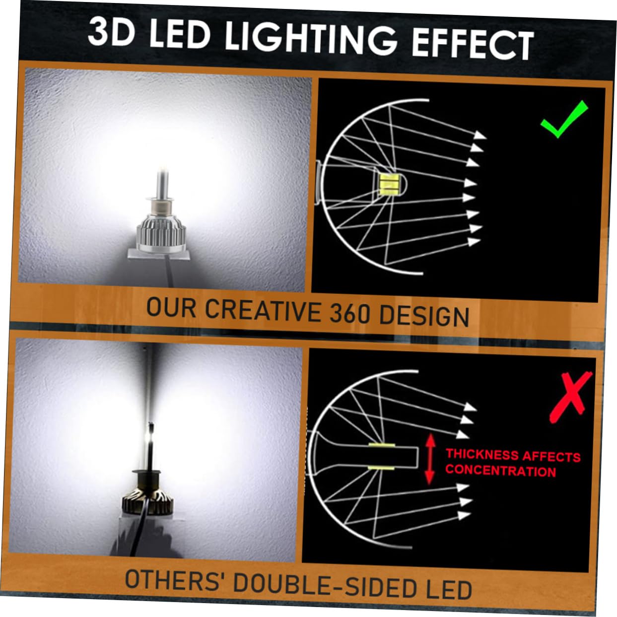 1para Led Żarówki Samochodowe Parę Łatwy Montaż Regulowana Jasność Bez Plam Cienia Wysoka Wydajność Świetlna Dla Bezpiecznej Jazdy