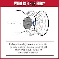 Vista 2 de Accesorios de Ruedas 4 Piezas Anillos Céntricos de Policarbonato OD 87.10mm ID 78.10mm Compatible con Chevy Silverado 1500 Suberban Tahoe Colorado ｜