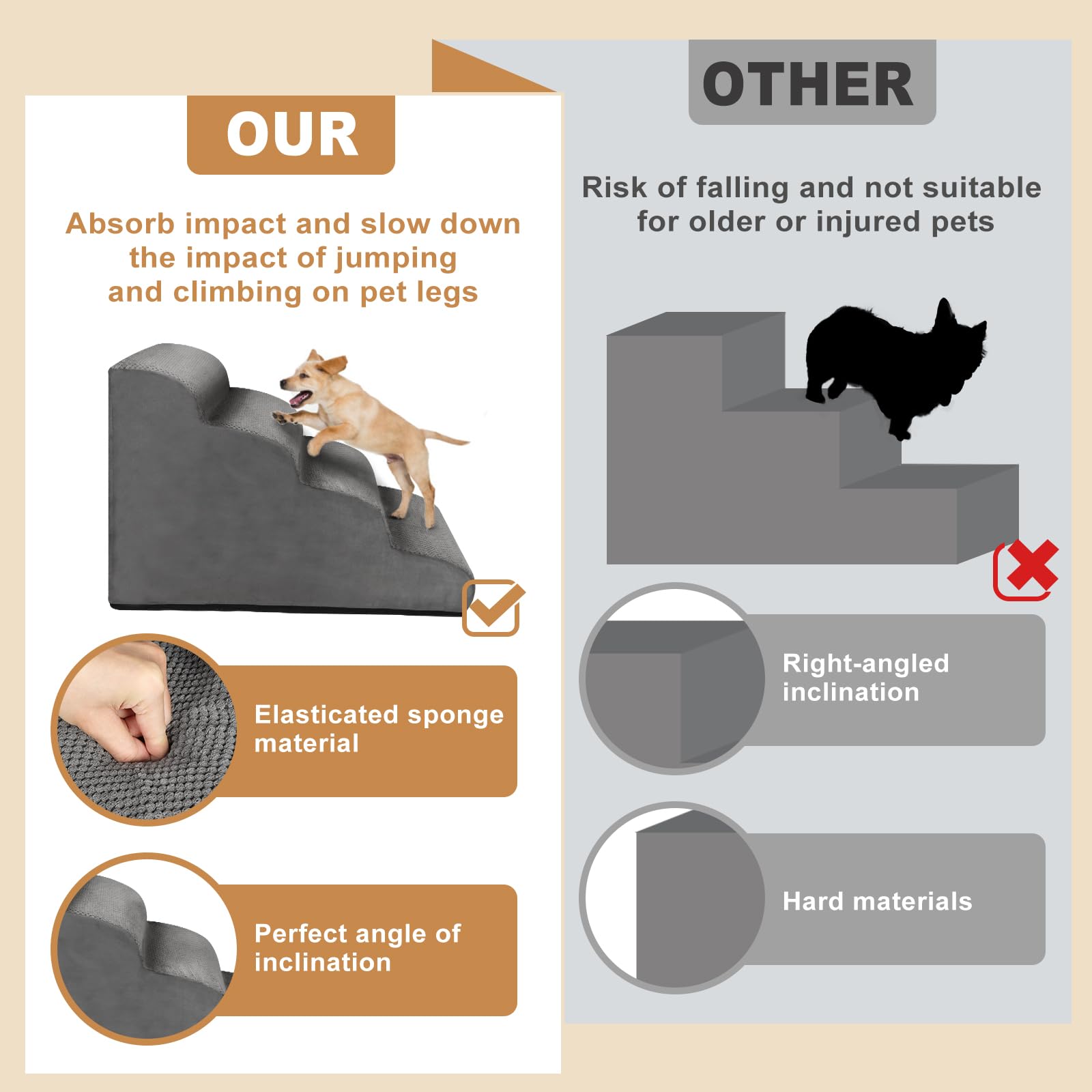 Scaletta per Cani 4 Gradini, Scale per Animali Domestici, Rampa con Copertura Rimovibile, per Divano e Letto, Piccola Taglia con Rullo Rimuovipeli