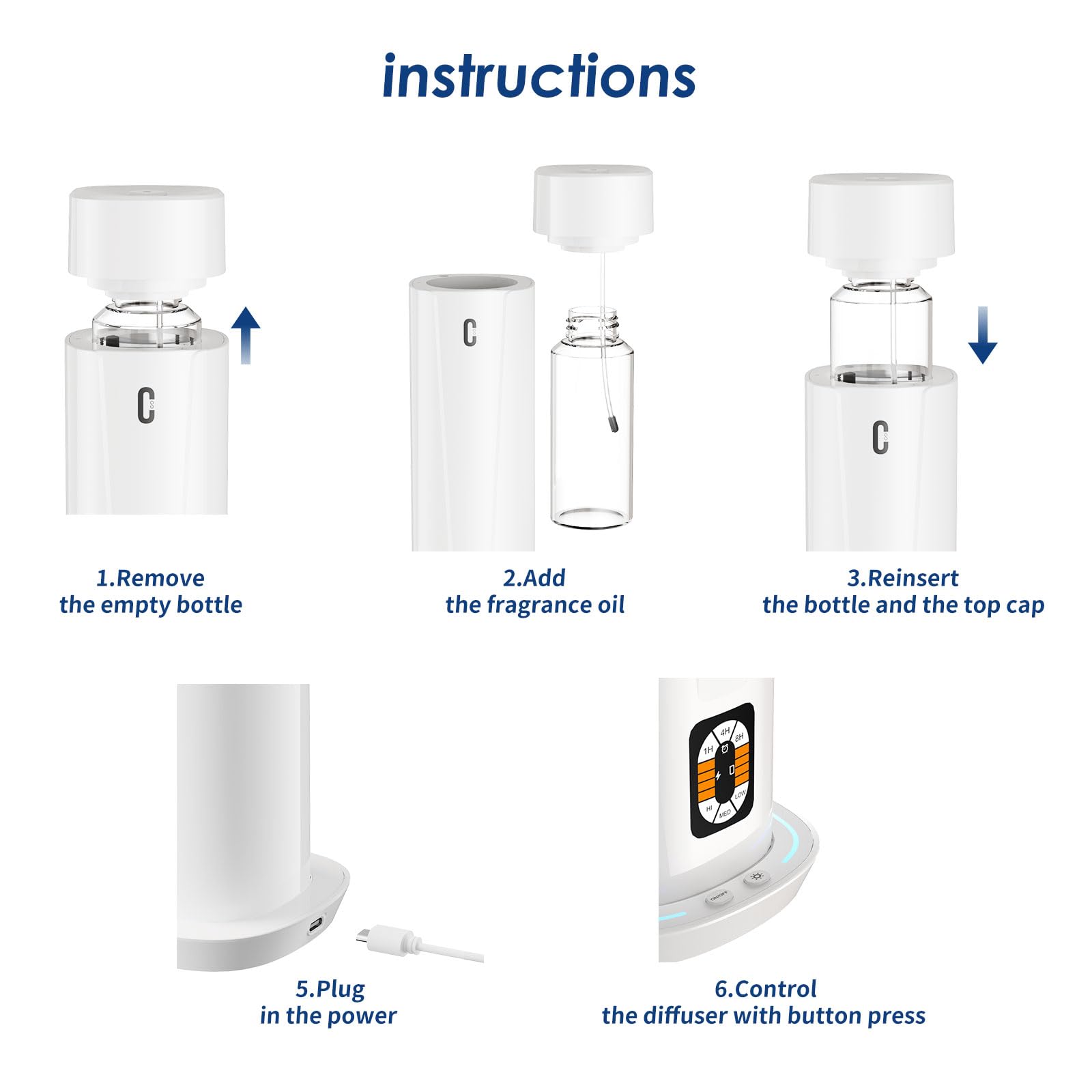 Diffuseur de parfum sans eau – Couverture de 1 200 m², diffuseur d'huiles essentielles avec télécommande, diffuseur d'aromathérapie silencieux avec lumière LED et minuterie, machine à air parfumé pour