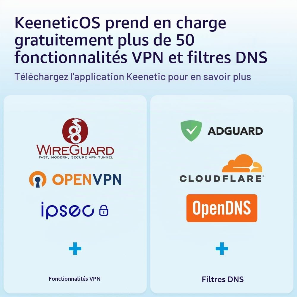 Keenetic Hero 5G AX3000 Mesh Wi-Fi 6-5G Routeur modem avec 2 emplacements SIM, un commutateur intelligent 1 × 2,5 G et 4 × 1G et ports USB 3.0 et 2.0 multifonctionnels