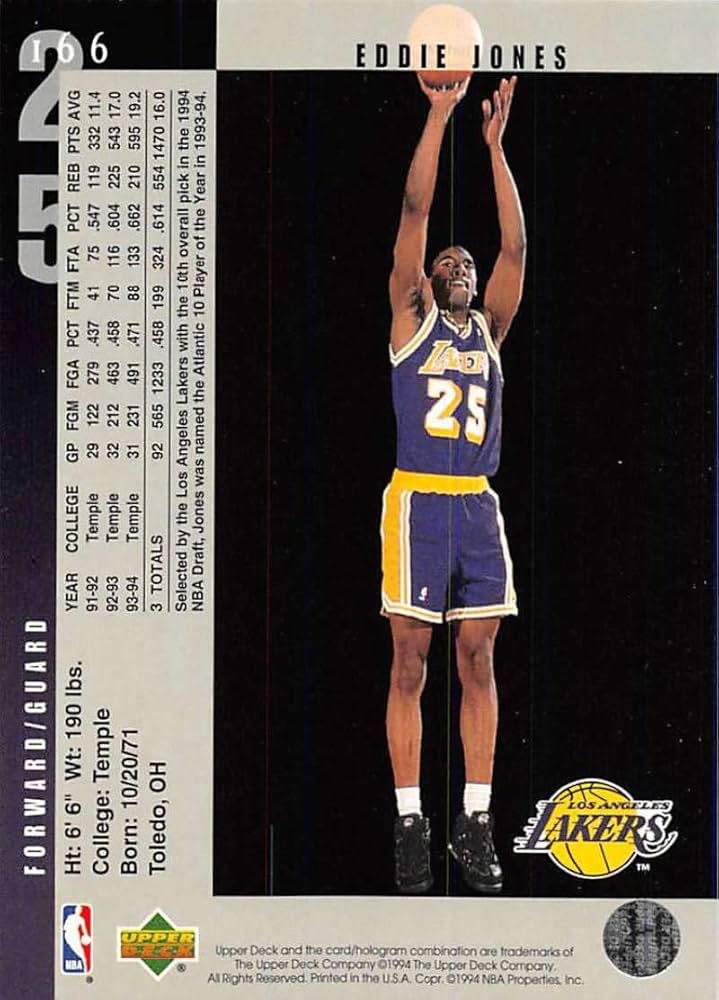 Amazon.com: 1994-95 Upper Deck Basketball #166 Eddie Jones