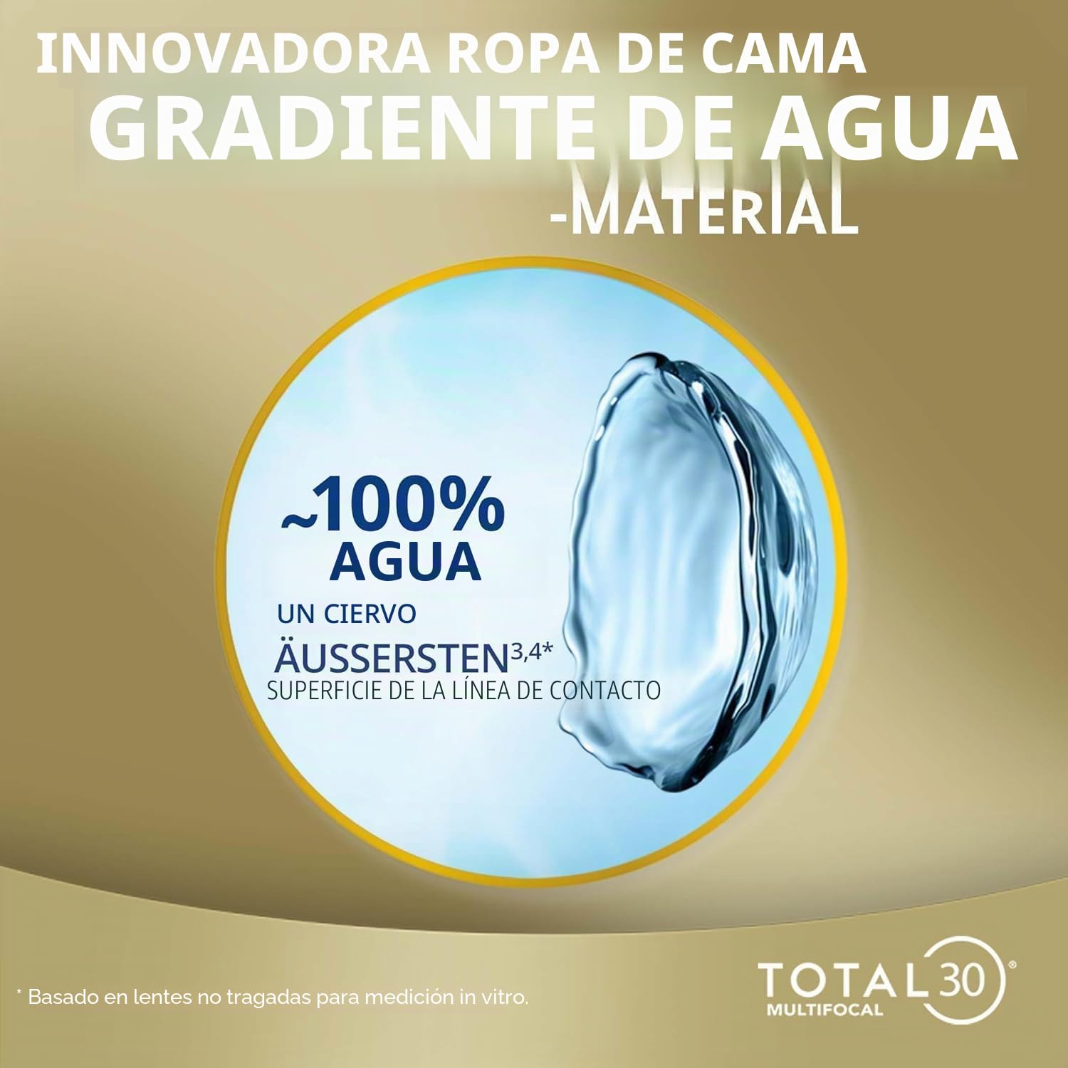 TOTAL30 Multifocal lentes de contacto | 6 uds | add alta | -09.00 dpt