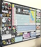 Shutter Waves Periodic Table Poster – 2,500+ Data Points on Element Properties & Trends – Easy-to-Read STEM Science Wall Chart – Large 24x36 ULTRABOARD – Created by College Professors in Dallas