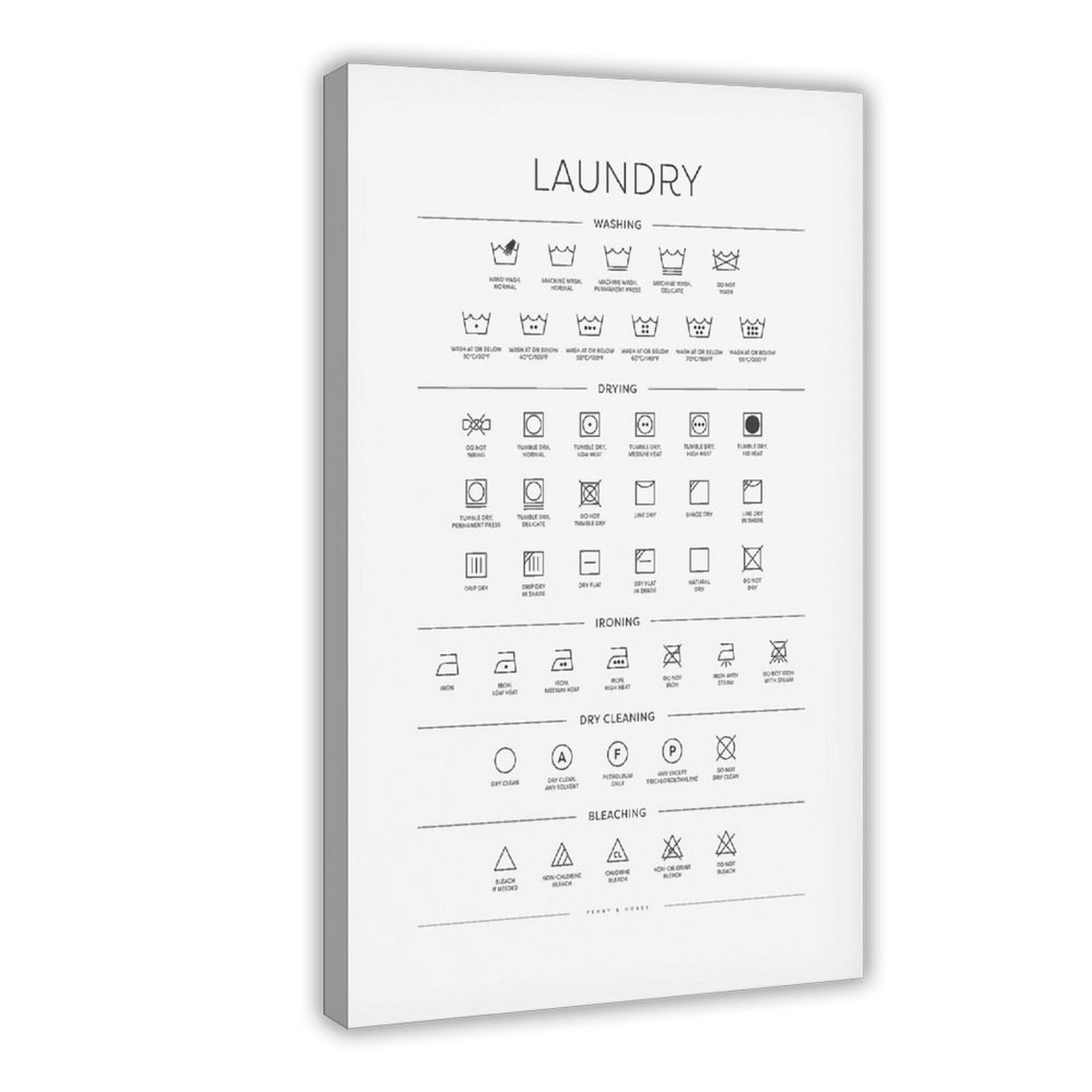 ACFTAIN Letreros artísticos de pared con guía de símbolos para cuarto de lavado, carteles e impresiones estéticas para habitación, dormitorio, oficina, 60 x 90 cm
