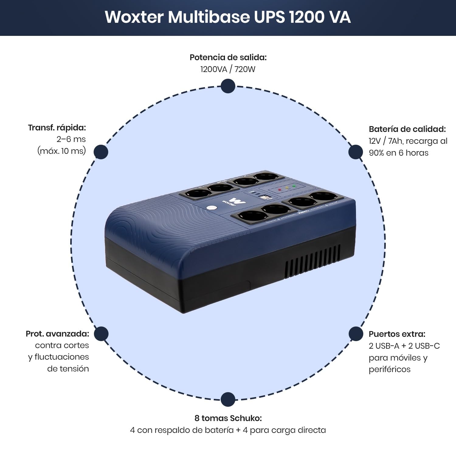Woxter Multibase UPS 1200VA/720W, zasilacz bezprzerwowy, 8 gniazd Schuko, 4 porty USB, niebieski