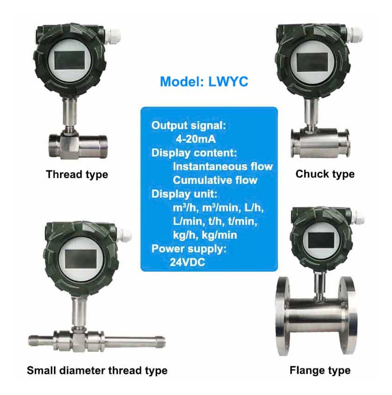 Caudalímetro ultrasónico, Sensor medidor de flujo de líquido LWGA/LWGB/LWYC, transmisor 4-20mA for agua pura aceite comestible metanol cerveza gasolina leche(LWGA-DN15)