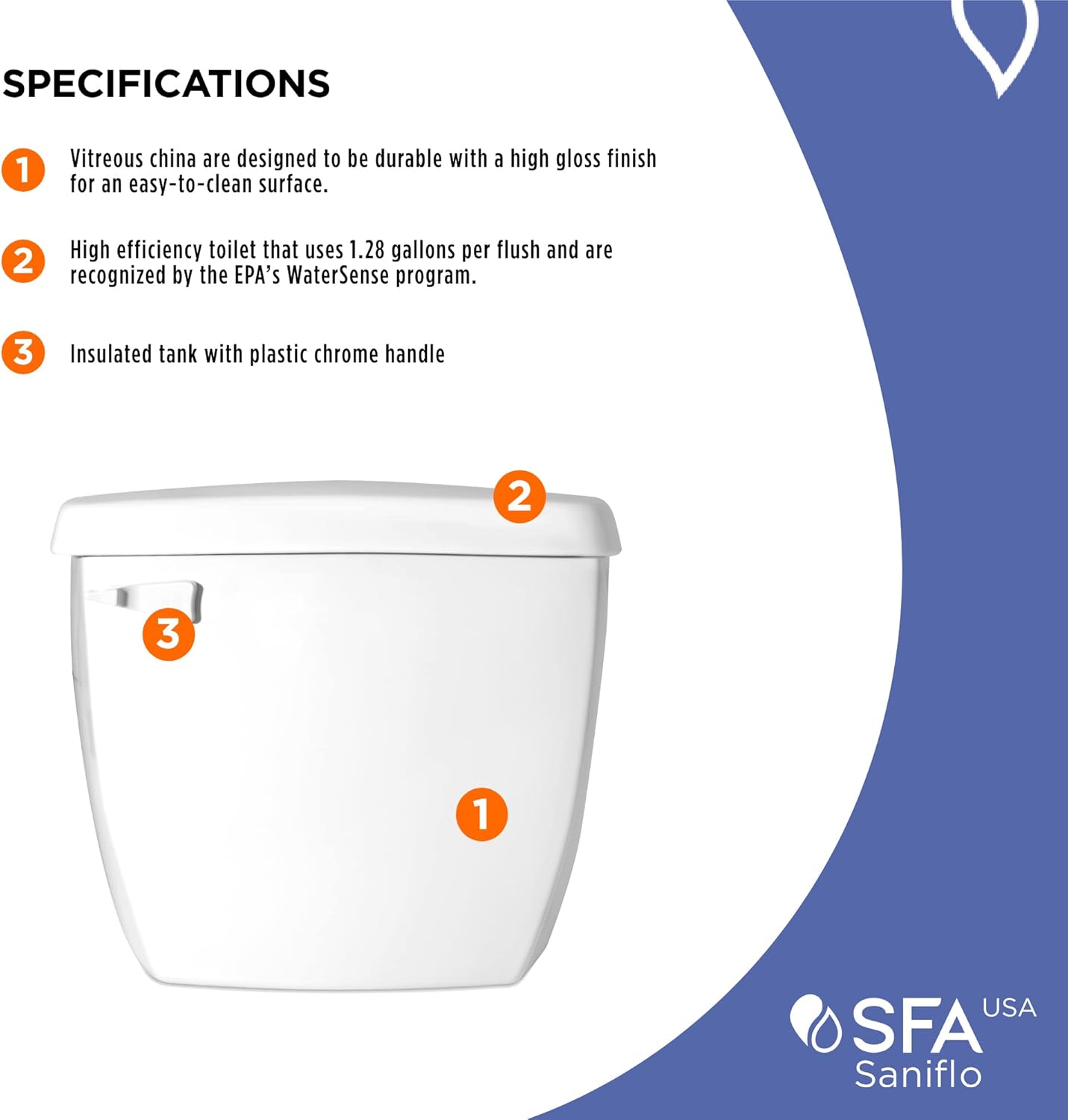 SANIFLO Toilet Tank - Residential - EPA Certified - White