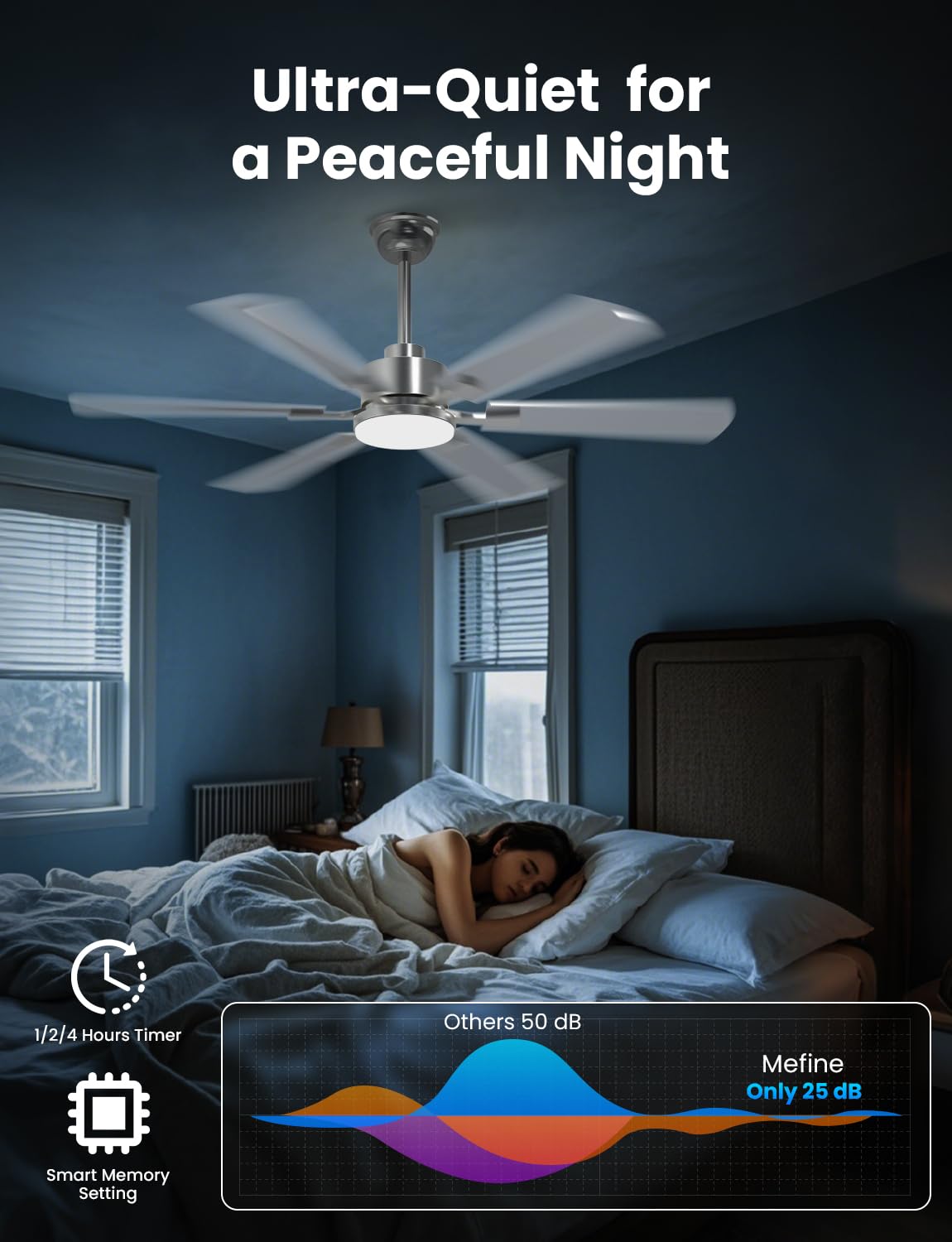 Ventilatore da Soffitto con Luce, 132cm Grande Ventilatore Soffitto con Luce e Telecomando, LED Lampadario Ventilatore con Silenzioso Reversibile DC Motore per Camera da Letto, Soggiorno