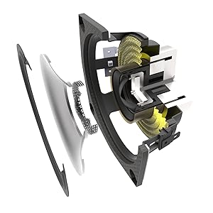 ELAC Uni-fi UB5 Slim Bookcase Speakers - Satin White - 1 Pair ELAC Uni-fi UB5 Slim Bookcase Speakers - Satin White - 1 Pair