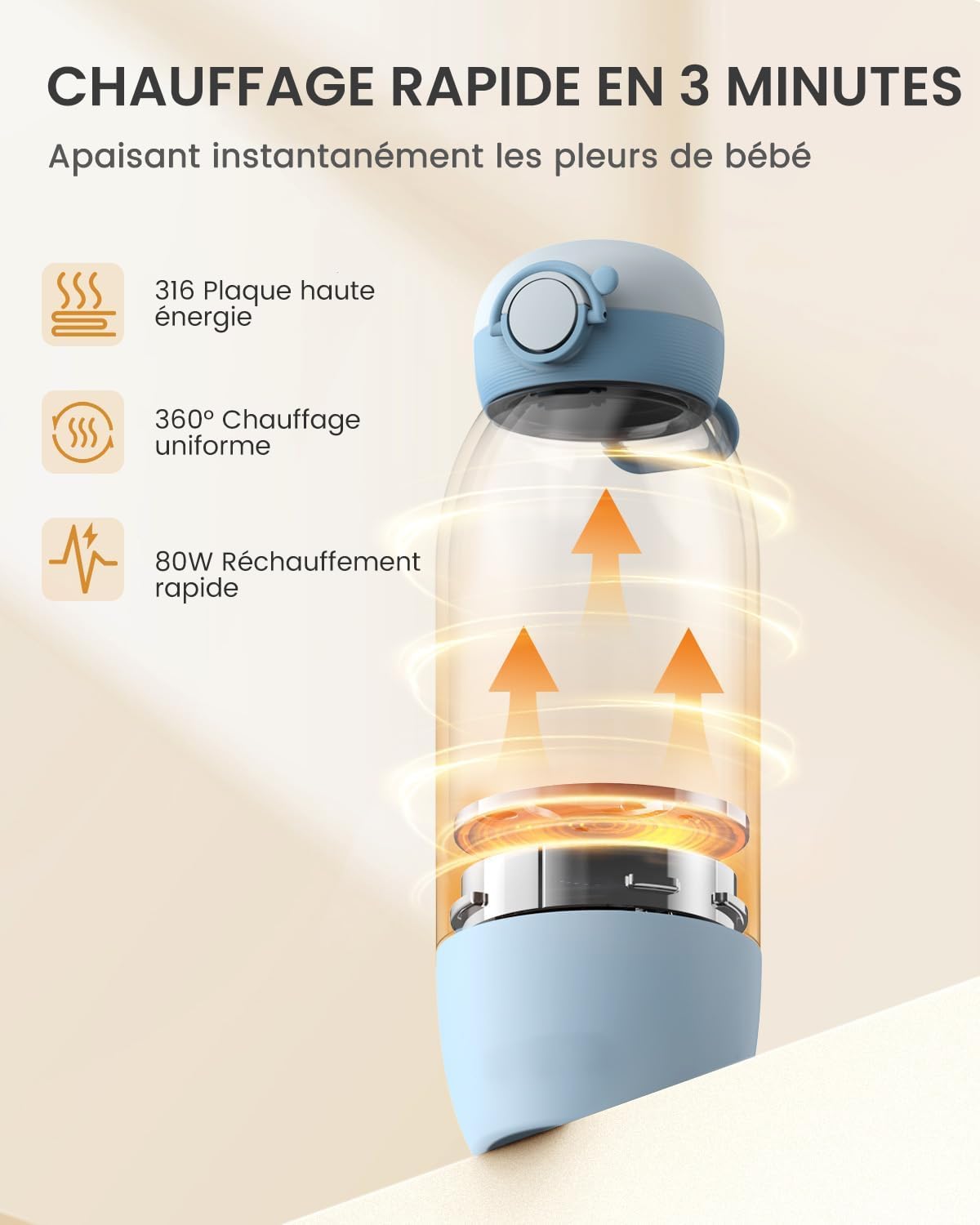 GROWNSY Chauffe Biberon Nomade Sans Fil avec Chauffage Rapide pour Lait Maternel et Formule, Chauffe Biberon Portable avec Batterie 10000mAh, Capacité 600mL et Contrôle de la Température