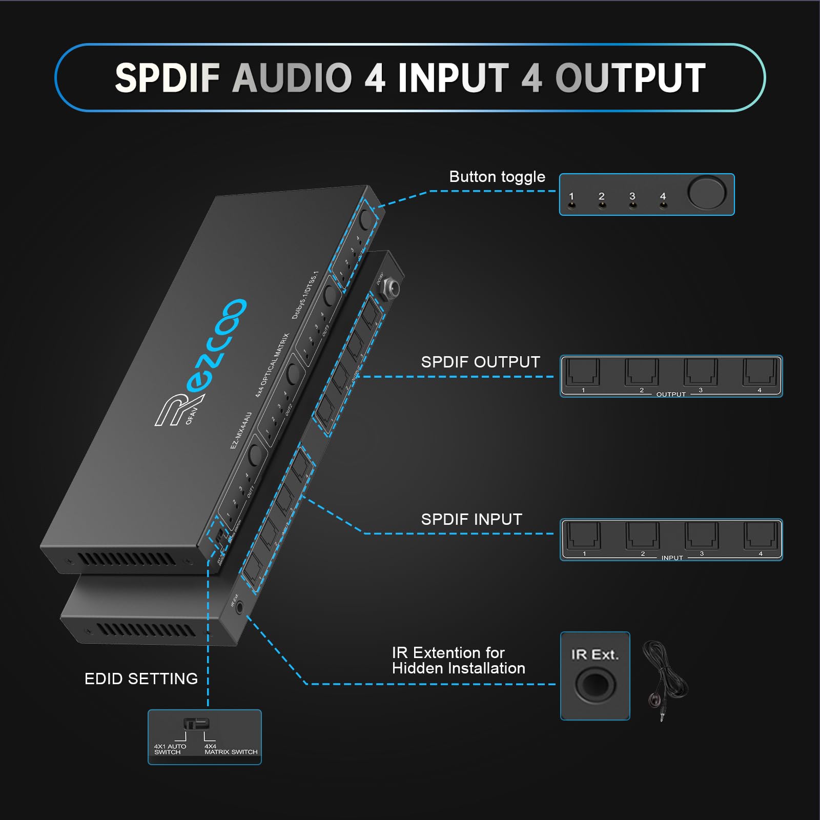 SPDIF - Matriz de audio óptico 4x4, compatible con Dolby 5.1/DTS 5.1, conmutador de audio de fibra óptica de 4 en 4 salidas con control IR e interruptor automático, Plug and Play para cine en casa