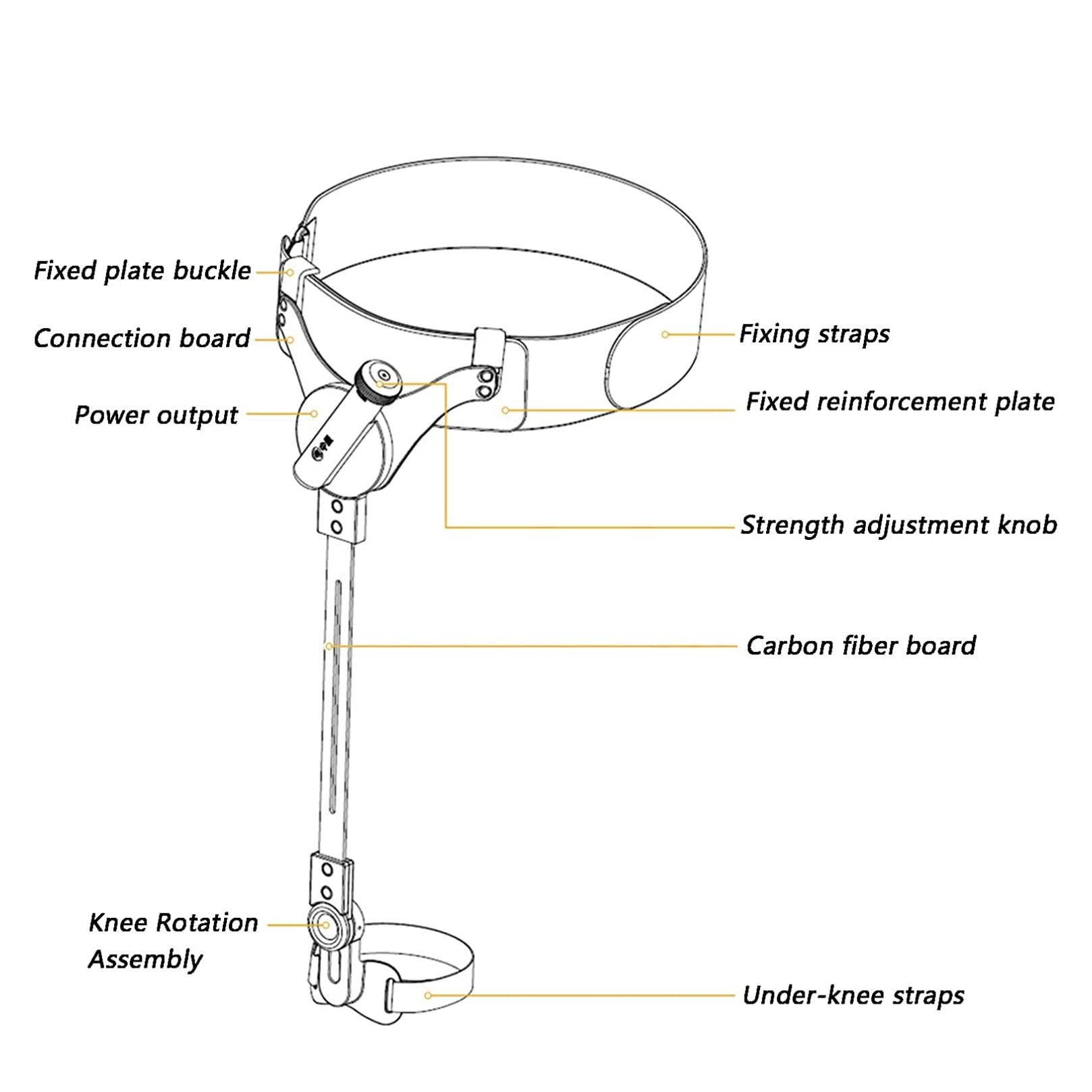 Ausili for la camminata bionica a 3 velocità con forza regolabile(Left Leg,S)