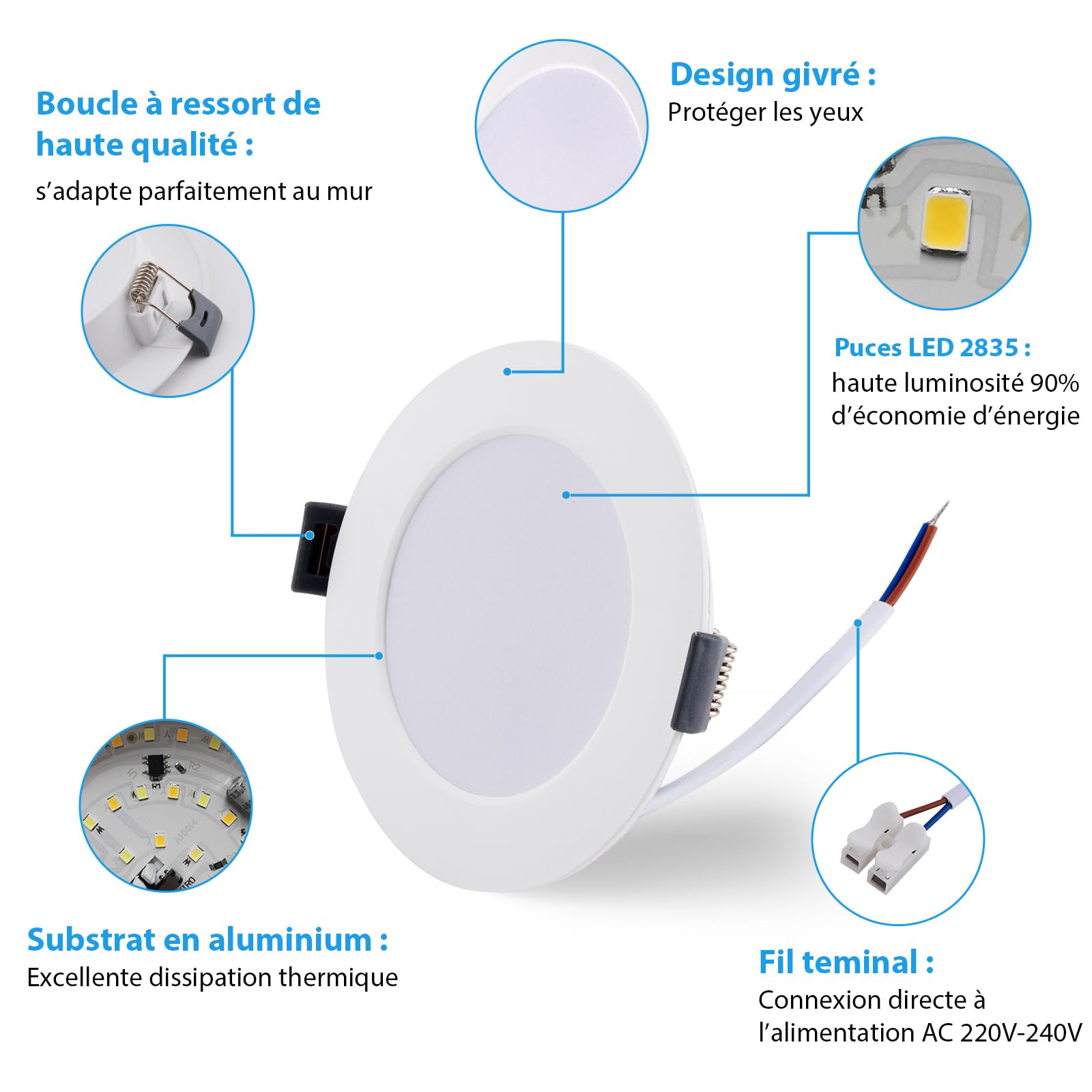 Grebeam 20x LED Inbouwspots 230V – Zwarte Inbouwspotjes Niet Dimbaar, IP44 LED Downlights Plafondlampen, 5W 450LM, Warm Wit 3000K, 75-90mm, Ultra Plat voor Badkamer Keuken Woonkamer