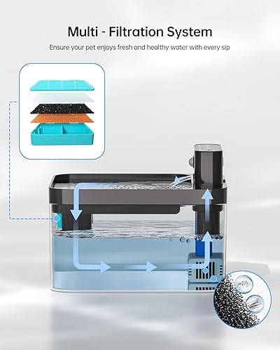 Miniatura 7 de Fuente de agua para gatos con pilas, fuente de agua inalámbrica para mascotas para gatos en interiores, sensor de movimiento de 74 oz2.2 L, fuente