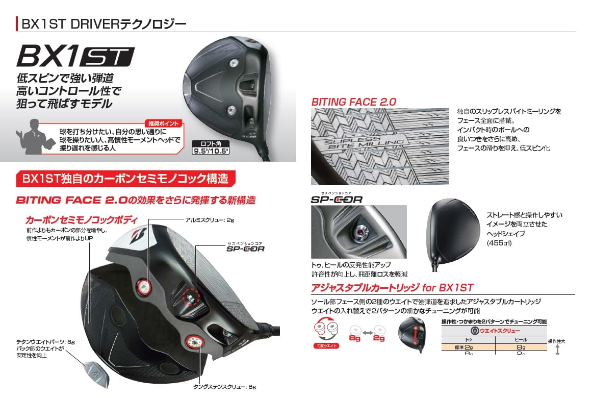 VENTUS BS6Ⅱ シャフト6S（カーボン) BXシリーズ】 BX1ST DRIVER [VENTUS BS6Ⅱ] （カーボン） 1本