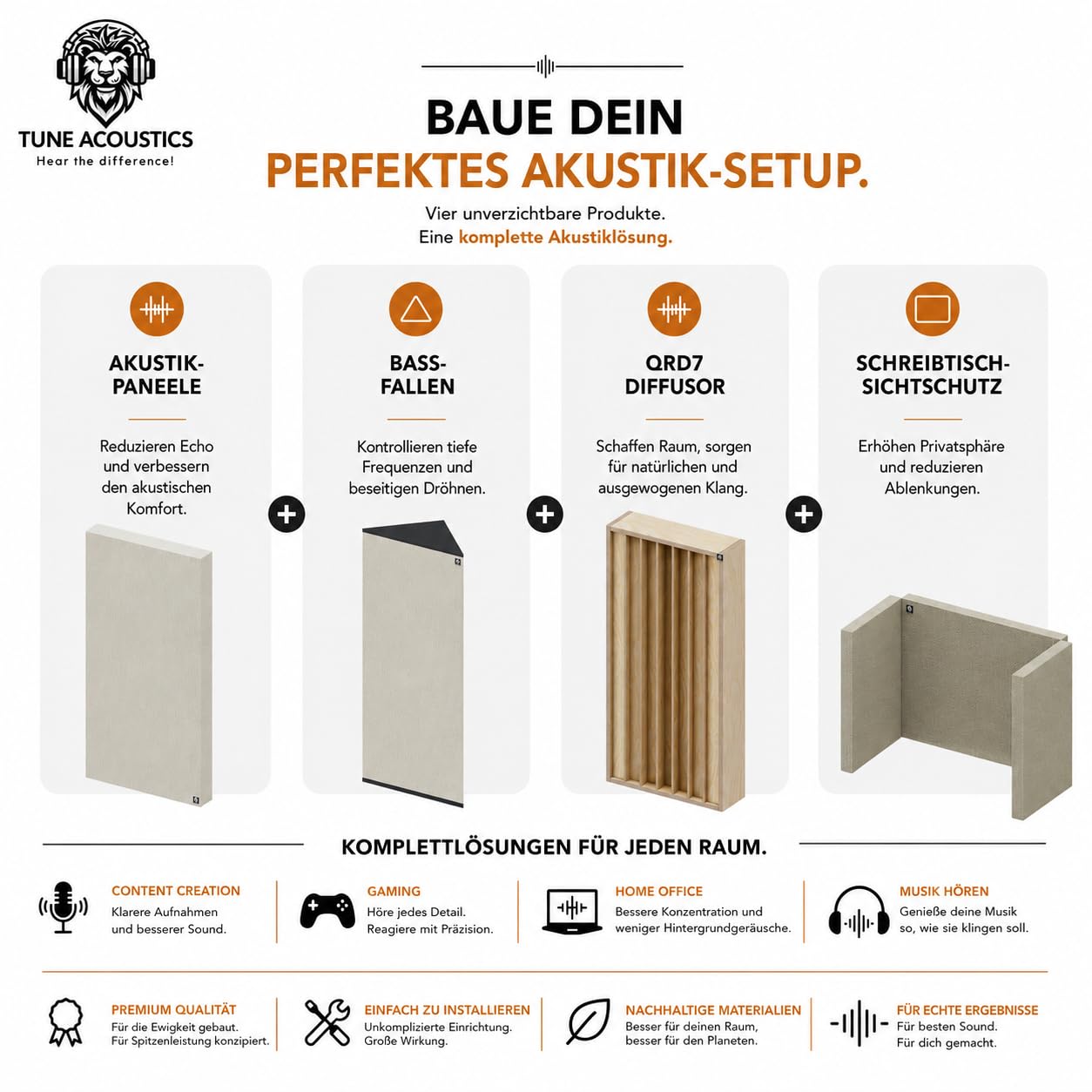 XA10 - Akustikabsorber 120x60x10 cm – 2er-Set – Professionelles Schallabsorber Panel | Reduziert Echo & Nachhall | Für Tonstudio, Heimkino, Büro & Gaming | Türkis