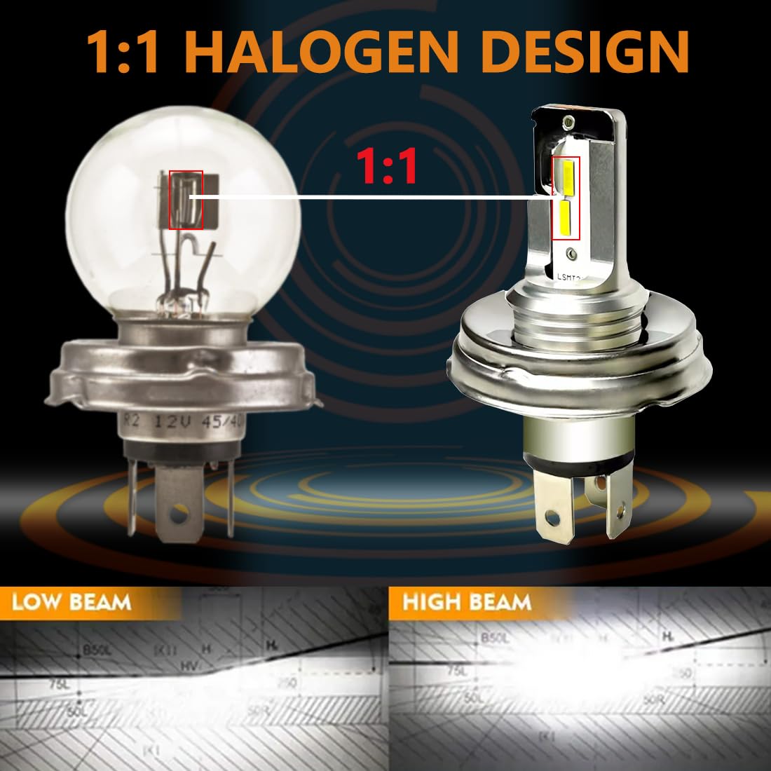 SageSunny Lampadina LED P45T H5 r2 LED DC 9-85v 15W 1800lm anabbaglianti e abbaglianti 6000k bianco per illuminazione moto, quad, plug&play Pacco da 1 Pezzi - Garanzia 18 mesi