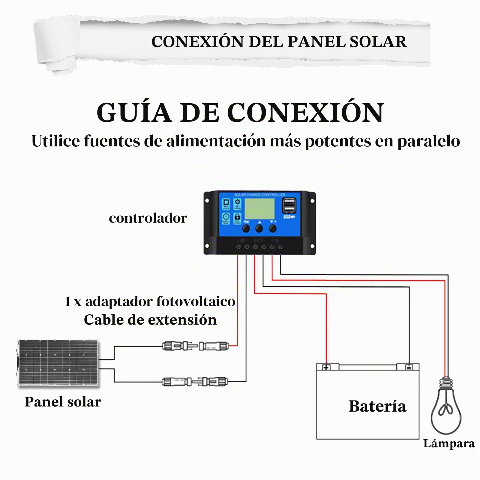 Panel Solar 100W 12V Panel Solar Monocristalino Flexible Ultra Ligero Ultra Delgado Impermeable Cargador Solar para Autocaravana, Techo, Caravana, Barco y Superficies Desparejas(1 * 100W)
