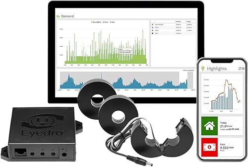 Eyedro Monitor solar y de energía trifásica empresarial Medición neta Datos de uso de electricidad de alta resolución a través de My.Eyedro.com